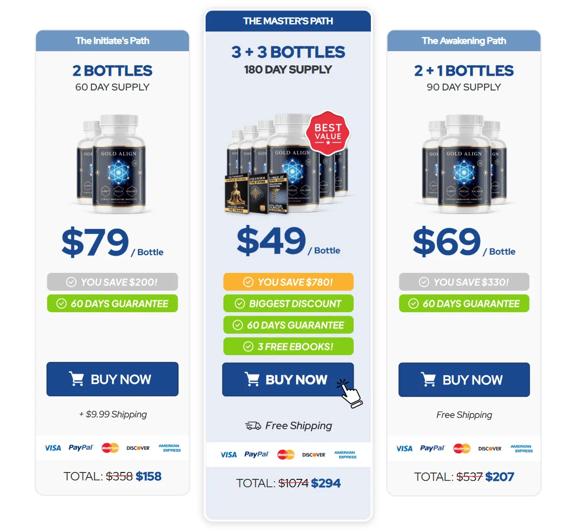 GetGoldAlign.com price